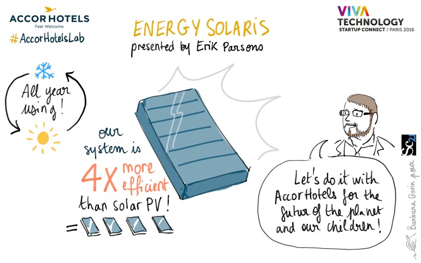 EnergySolaris was selected to pitch to AccorHotels in Paris